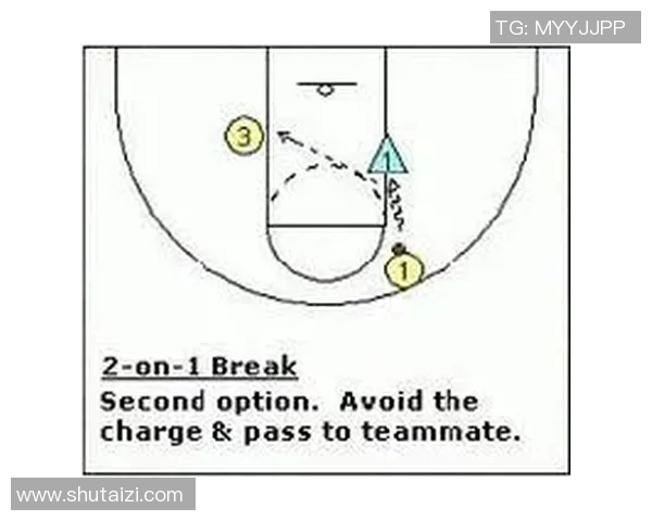 武汉篮球队快攻战术分析与得失总结探讨